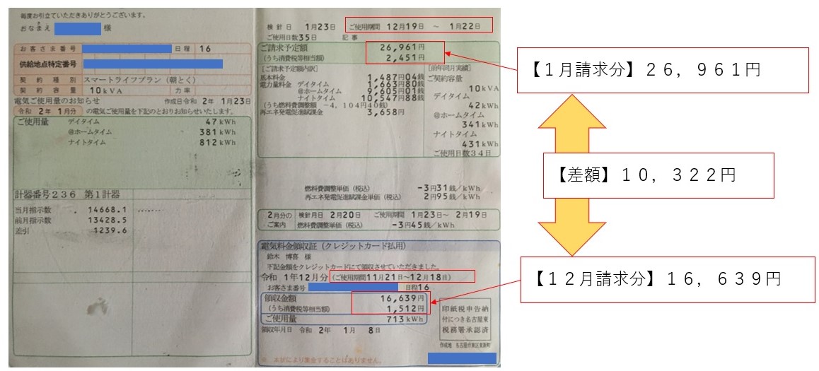 f:id:papache:20200131062546j:plain f:id:papache:20200131062546j:plain