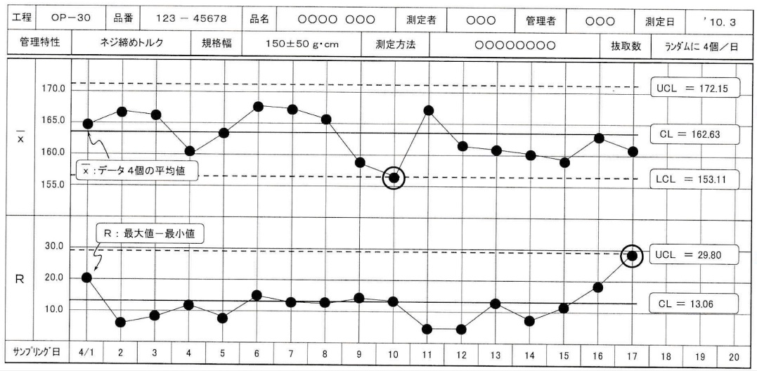 f:id:papache:20200711213920j:plain f:id:papache:20200711213920j:plain