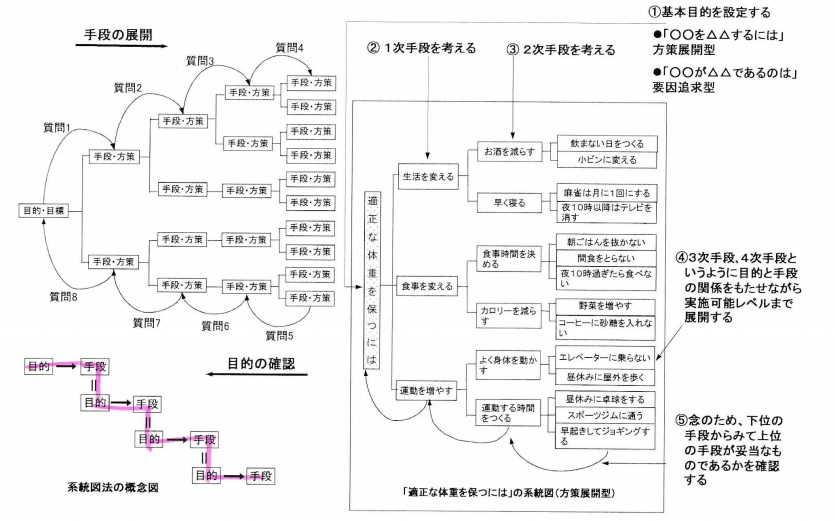 f:id:papache:20200711220733j:plain f:id:papache:20200711220733j:plain