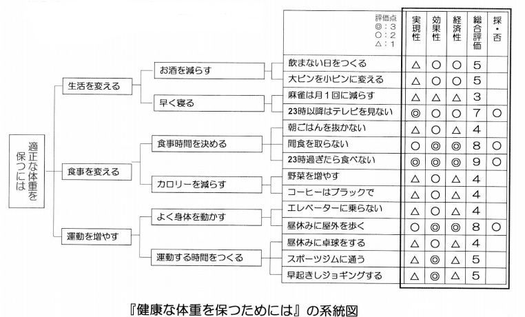 f:id:papache:20200711222049j:plain f:id:papache:20200711222049j:plain