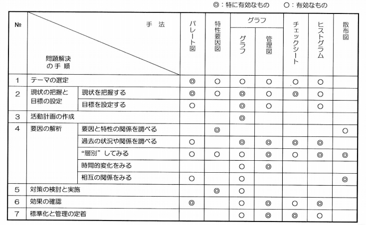 f:id:papache:20200711225208j:plain f:id:papache:20200711225208j:plain