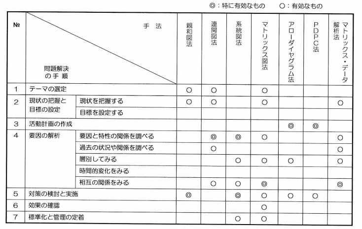 f:id:papache:20200711225436j:plain f:id:papache:20200711225436j:plain