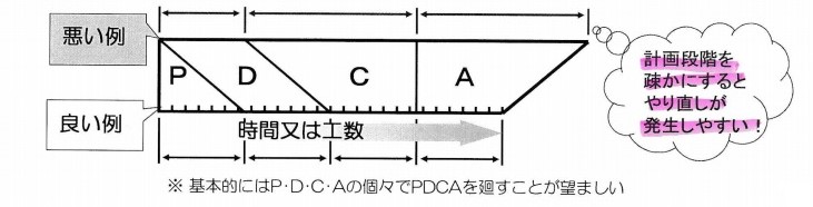 f:id:papache:20200712105123j:plain f:id:papache:20200712105123j:plain