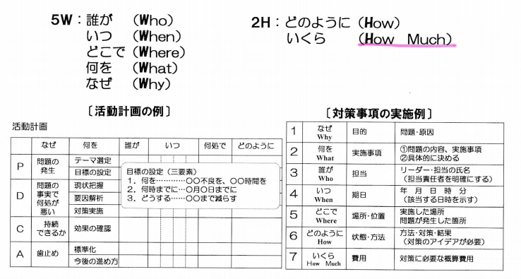 f:id:papache:20200712113057j:plain f:id:papache:20200712113057j:plain