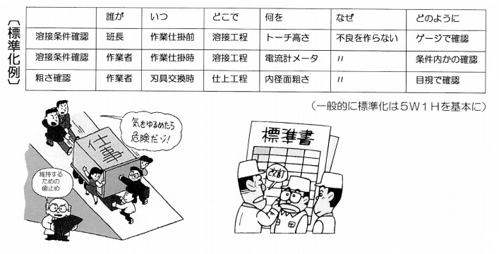 f:id:papache:20200712113321j:plain f:id:papache:20200712113321j:plain