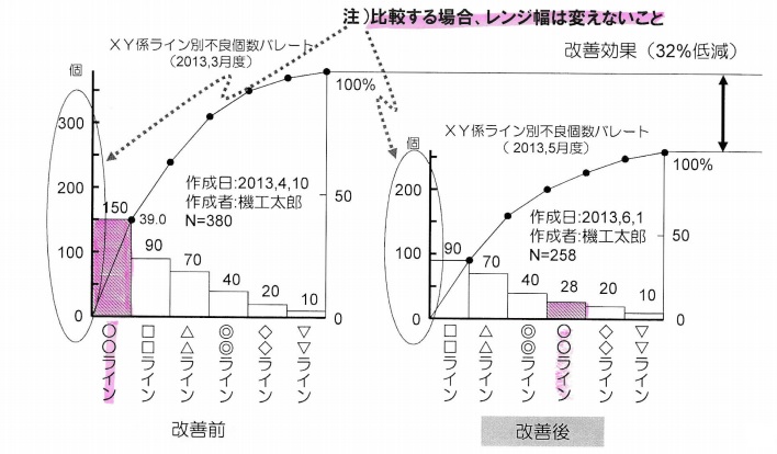 f:id:papache:20200712120250j:plain f:id:papache:20200712120250j:plain