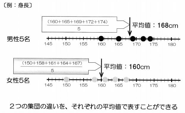 f:id:papache:20200712123332j:plain f:id:papache:20200712123332j:plain