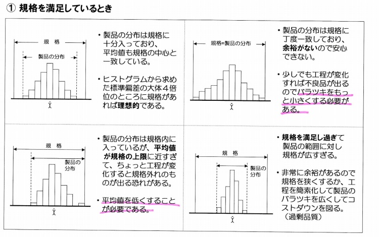 f:id:papache:20200712135559j:plain f:id:papache:20200712135559j:plain