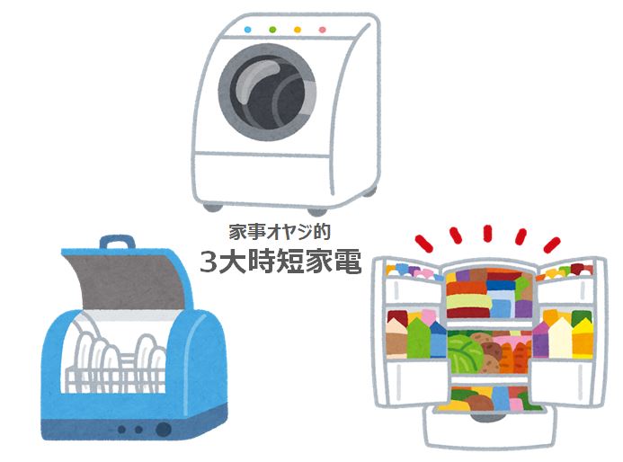 f:id:papakaji:20200717000240j:plain