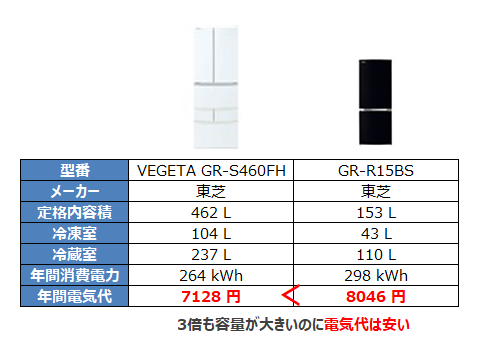 f:id:papakaji:20200717001510p:plain