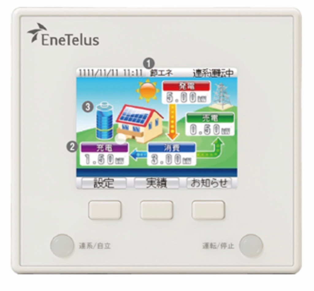 f:id:papamamtabi:20200301214329j:image