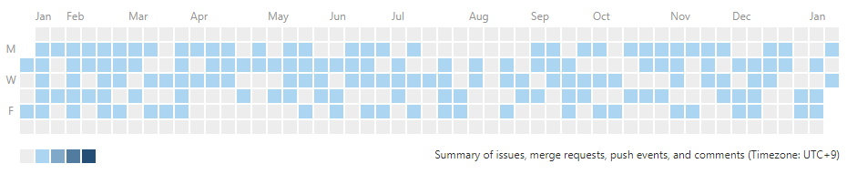 f:id:papamau:20180117185816p:plain