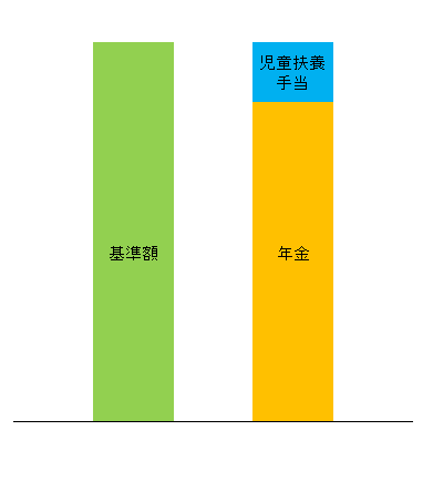 f:id:papandaikuji:20160802145220p:plain