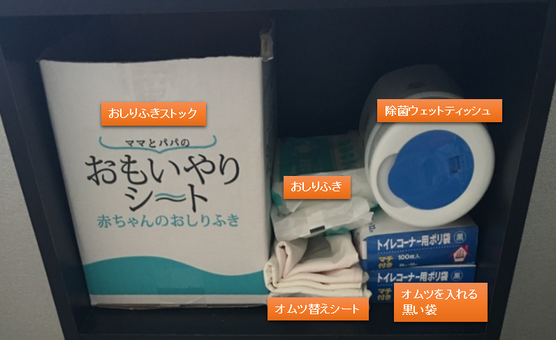 f:id:papandaikuji:20160915175642p:plain