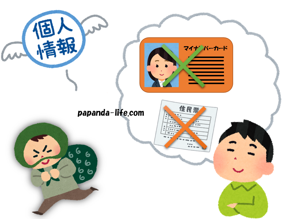 f:id:papandaikuji:20161129022352p:plain