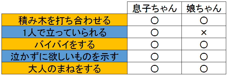 f:id:papandaikuji:20161205022223p:plain f:id:papandaikuji:20161205022223p:plain