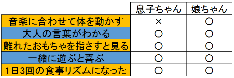 f:id:papandaikuji:20161205022754p:plain f:id:papandaikuji:20161205022754p:plain
