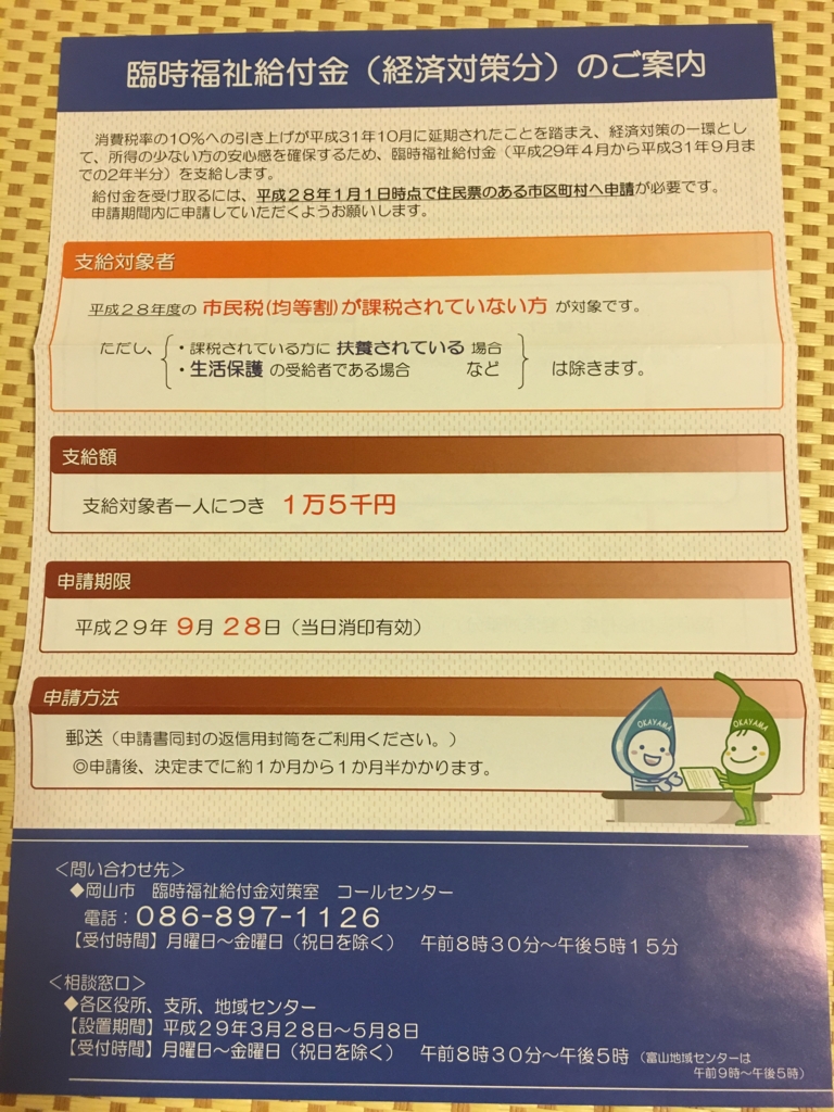f:id:papandaikuji:20170331230509j:plain