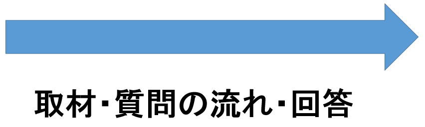 f:id:papandaikuji:20180104162753p:plain