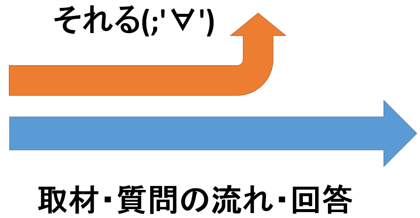 f:id:papandaikuji:20180104163017p:plain