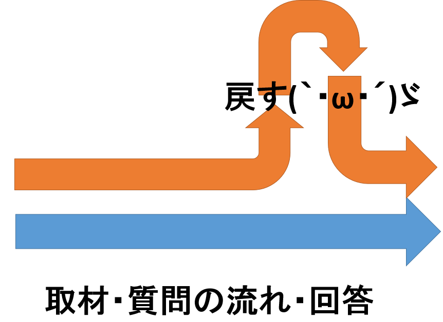 f:id:papandaikuji:20180104163356p:plain