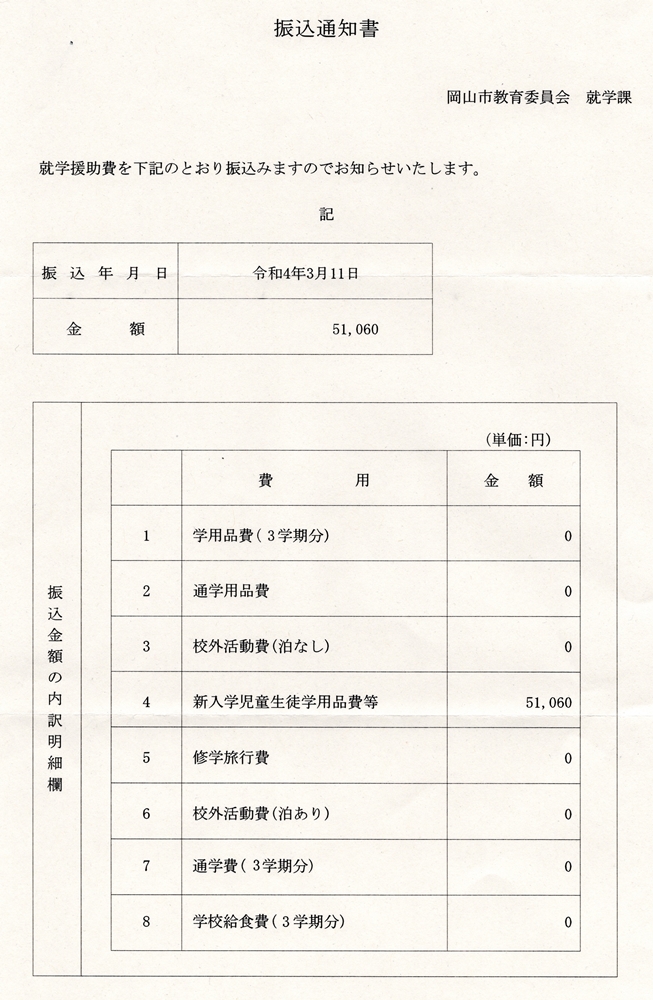 振込通知書