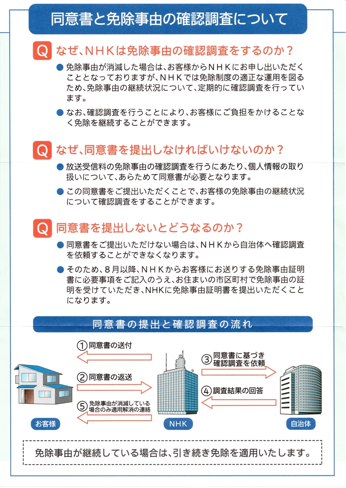 同意書と免除事由の確認調査について