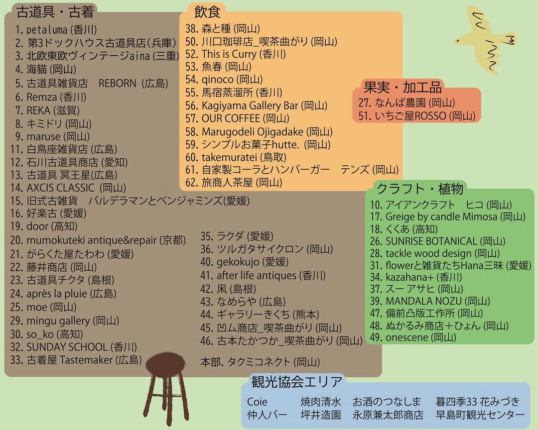 早島筵蚤の市：出店者情報