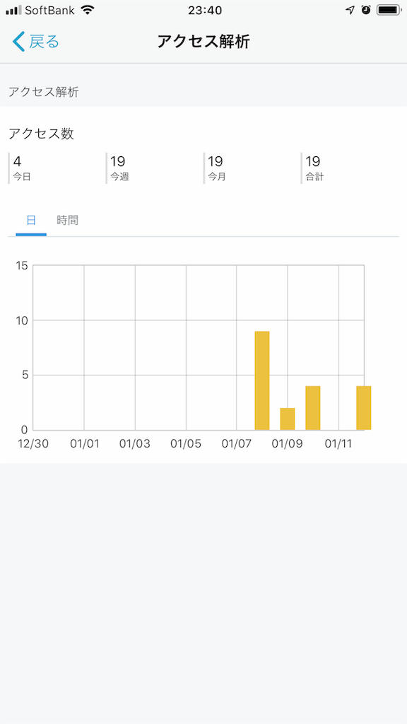 f:id:papanochikara:20190112234117p:image