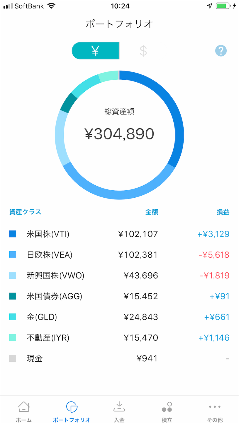 f:id:papanochikara:20190416114638p:image