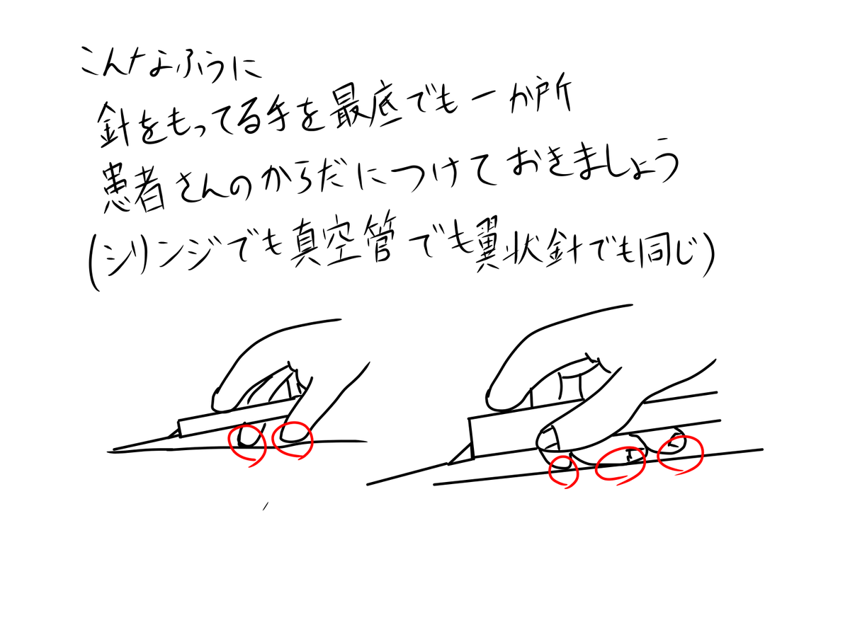 f:id:papanurse:20200916004340p:plain