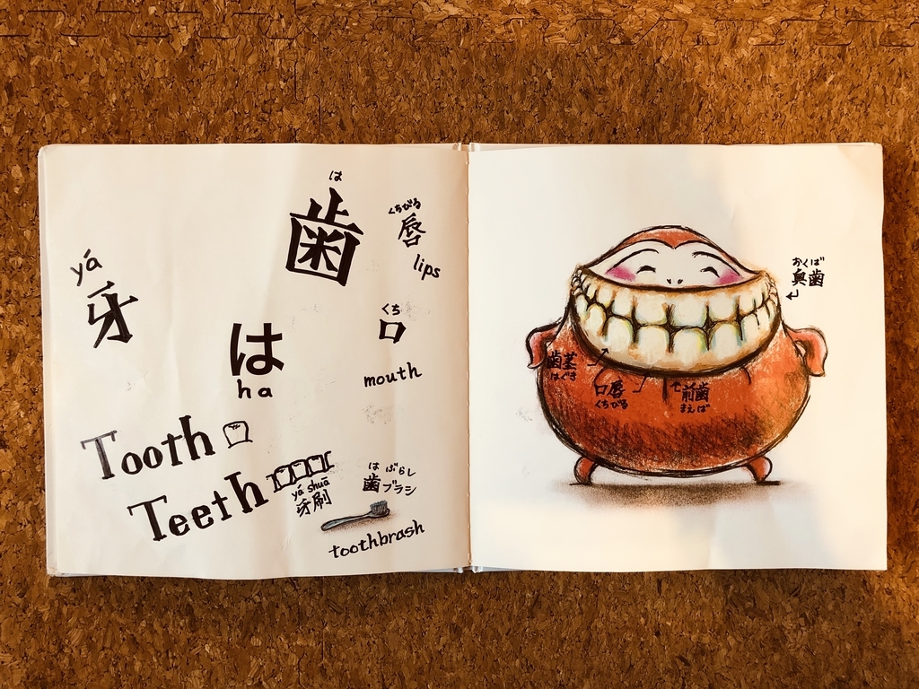 f:id:papapuppet:20190214202545j:plain f:id:papapuppet:20190214202545j:plain