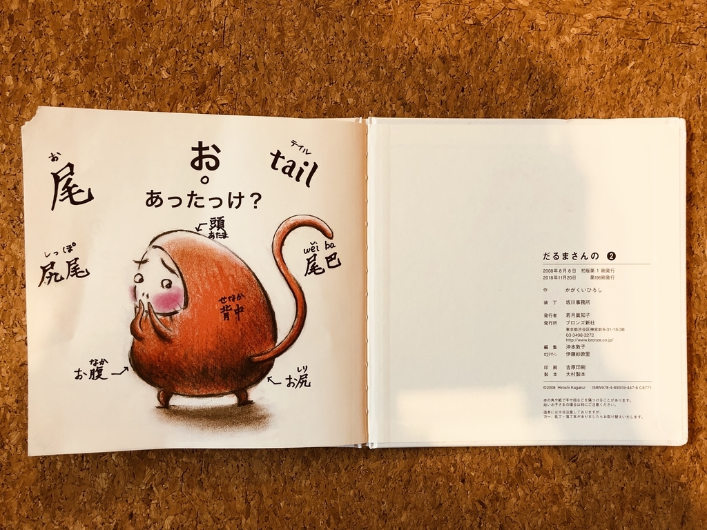 f:id:papapuppet:20190214202628j:plain f:id:papapuppet:20190214202628j:plain