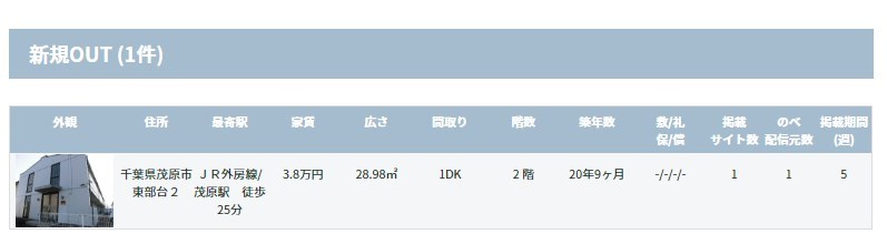 f:id:paparere:20180404225211j:plain