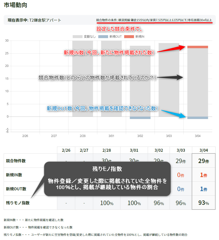 f:id:paparere:20180405224705j:plain
