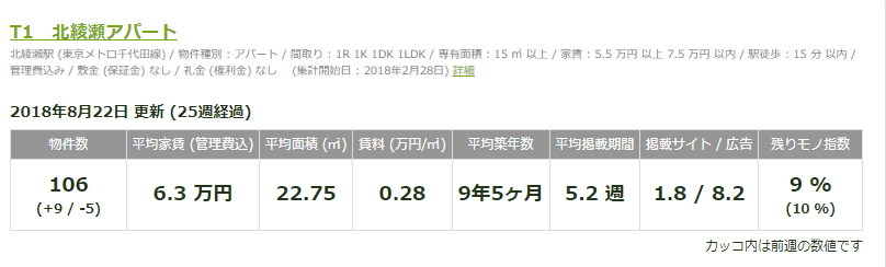 f:id:paparere:20180822171912p:plain