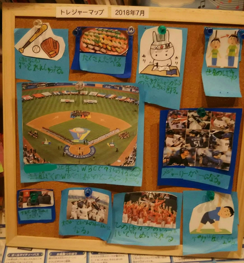 f:id:papas-colour:20190227063726j:plain