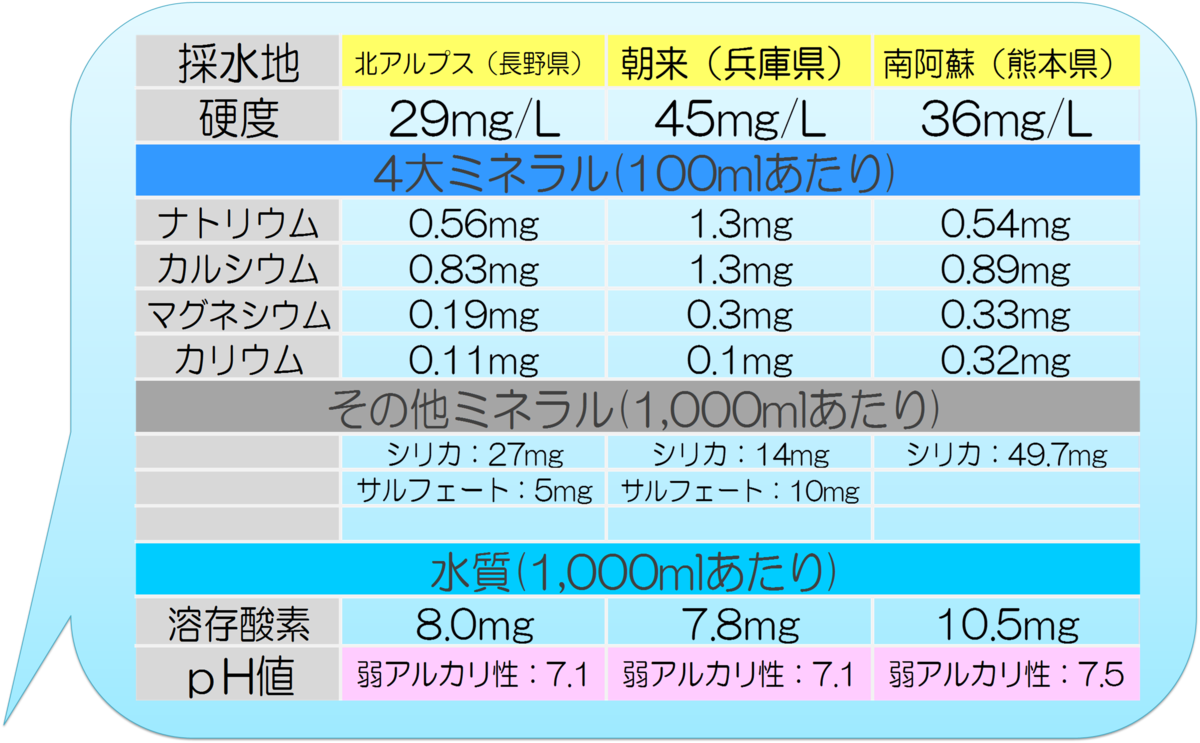 f:id:papas-colour:20200314211918p:plain