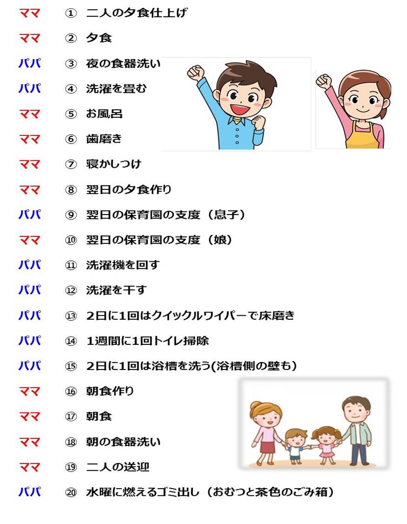 f:id:papasanganbare:20200305225703j:plain f:id:papasanganbare:20200305225703j:plain