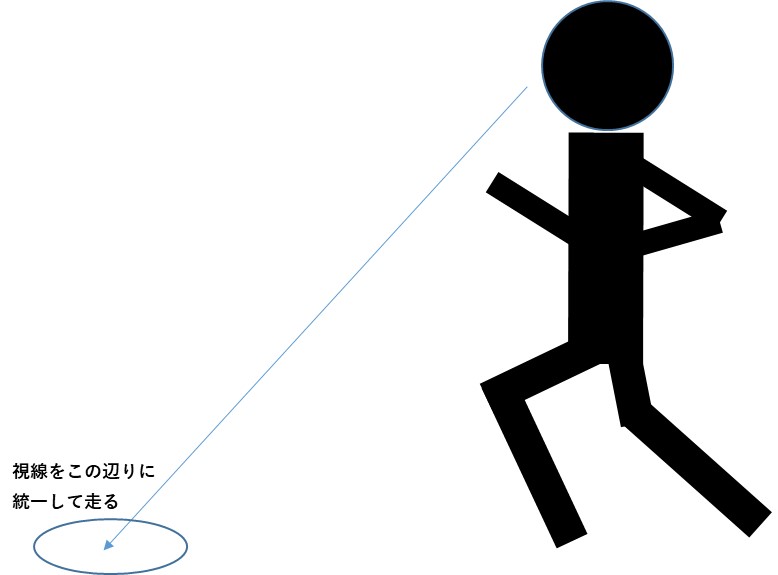 f:id:papasanganbare:20200707115159j:plain f:id:papasanganbare:20200707115159j:plain