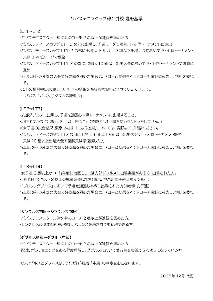 f:id:papastctsukui:20260628082341j:image f:id:papastctsukui:20260628082341j:image