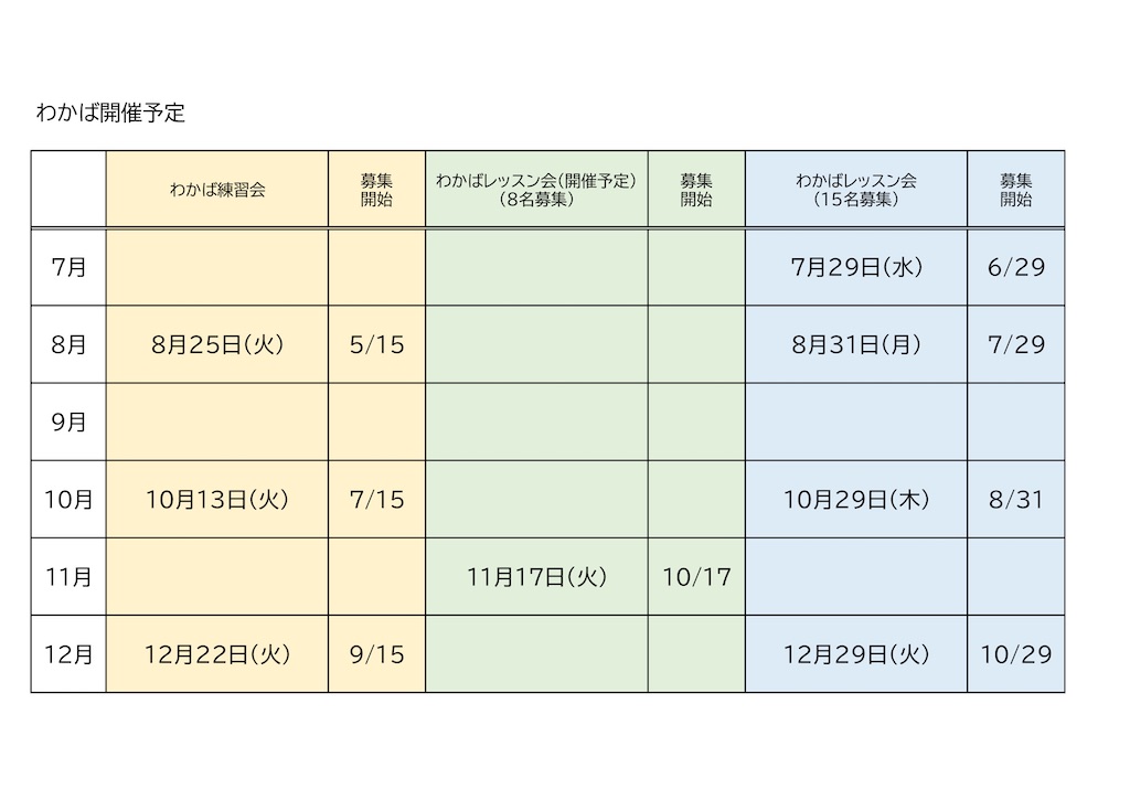f:id:papastctsukui:20260710085959j:image f:id:papastctsukui:20260710085959j:image