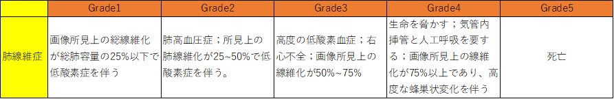 f:id:papayaku:20201020210244p:plain