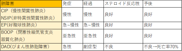 f:id:papayaku:20201020213447p:plain