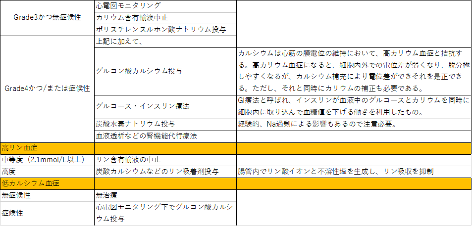 f:id:papayaku:20201021214631p:plain