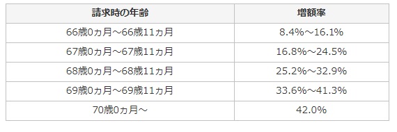 f:id:papayapapa:20170809061342j:plain