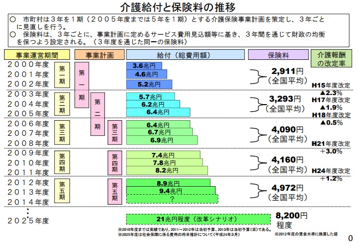 f:id:papayapapa:20170820013517j:plain