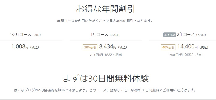 f:id:papayapapa:20171021233304j:plain