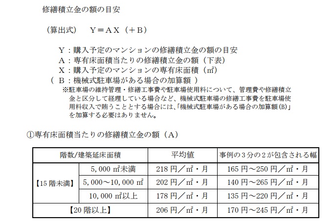 f:id:papayapapa:20171029104047j:plain