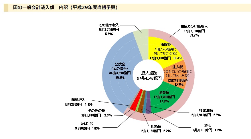 f:id:papayapapa:20171120013808j:plain f:id:papayapapa:20171120013808j:plain